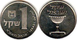 монета Израиль 1 шекель 1981