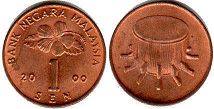монета Малайзия 1 сен 1 sen 2000
