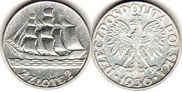 монета Польша 2 злотых 1936