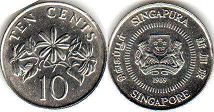 монета Сингапур 10 центов 1989