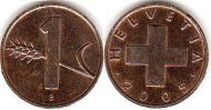 монета Швейцария 1 раппен 2005