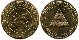 монета Никарагуа 25 сентаво 2007