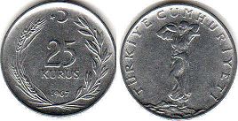 монета Турция 25 курушей 1967