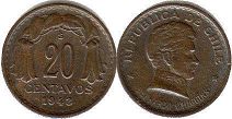 монета Чили 20 сентаво 1948