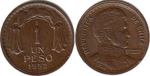 монета Чили 1 песо 1953
