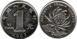 монета Китай 1 юань 2007