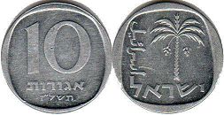 монета Израиль 10 агор 1977