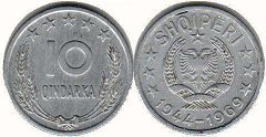 монета Албания 10 киндарок 1969