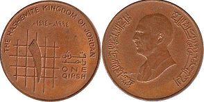 монета Иордания 1 кирш 1994