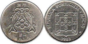 монета Макао 1 патака 1983