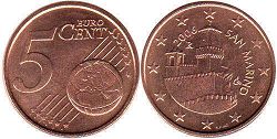 монета Сан-Марино 5 евро центов 2006