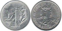 монета Сан-Марино 2 лиры 1982
