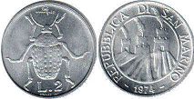 монета Сан-Марино 2 лиры 1974