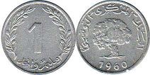 монета Тунис 1 миллим 1960