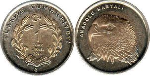 монета Турция 1 лира 2014