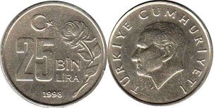 монета Турция 25000 лир 1998