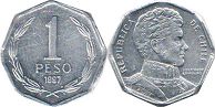 монета Чили 1 песо 1997