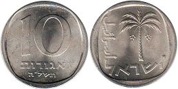 монета Израиль 10 агор 1975