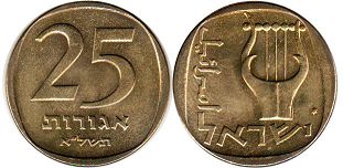 монета Израиль 25 агор 1971