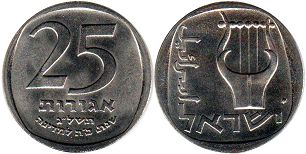 монета Израиль 25 агор 1973