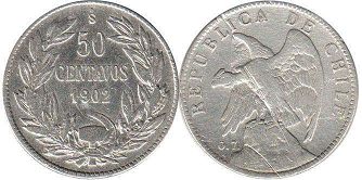 монета Чили 50 сентаво 1902