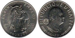 монета Гаити 20 сантимов 1981