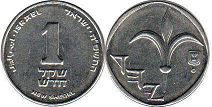 монета Israel 1 new sheqel 2001