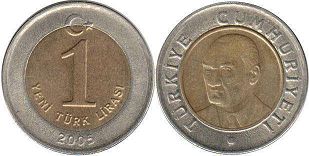 монета Турция 1 лира 2005