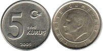 монета Турция 5 курушей 2005