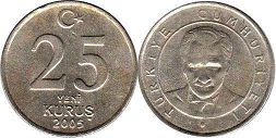 монета Турция 25 куруш 2005