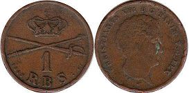 монета Дания 1 скиллинг 1842