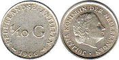 монета Нидерландские Антиллы 1/10 гульдена 1966