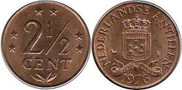 монета Нидерландские Антиллы 2 1/2 цента 1976