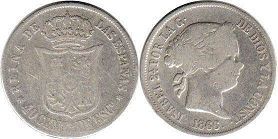 монета Испания 40 сентимо 1866