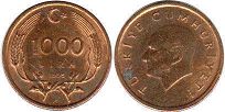 монета Турция 1000 лир 1995