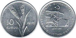 монета Турция 10 курушей 1975