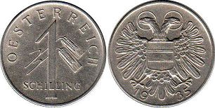 монета Австрия 1 шиллинг 1935