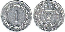 монета Кипр 1 мил 1963