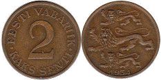 монета Эстония 2 сенти 1934