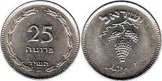 монета Израиль 25 пруто 1954