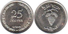 монета Израиль 25 пруто 1949