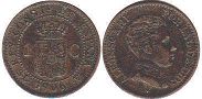 монета Испания 1 сентимо 1906