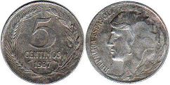 монета Испания 5 сентимо 1937