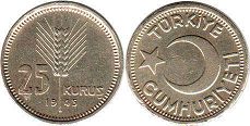 монета Турция 25 курушей 1945