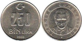 монета Турция 250000 лир 2003