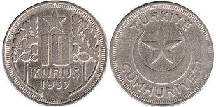 монета Турция 10 курушей 1937