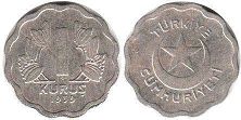 монета Турция 1 куруш 1939