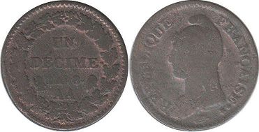 монета Франция 1 децим 1799