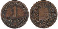 монета Саксен-Кобург-Гота 1 пфенниг 1856