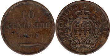 монета Сан-Марино 10 чентезими 1875